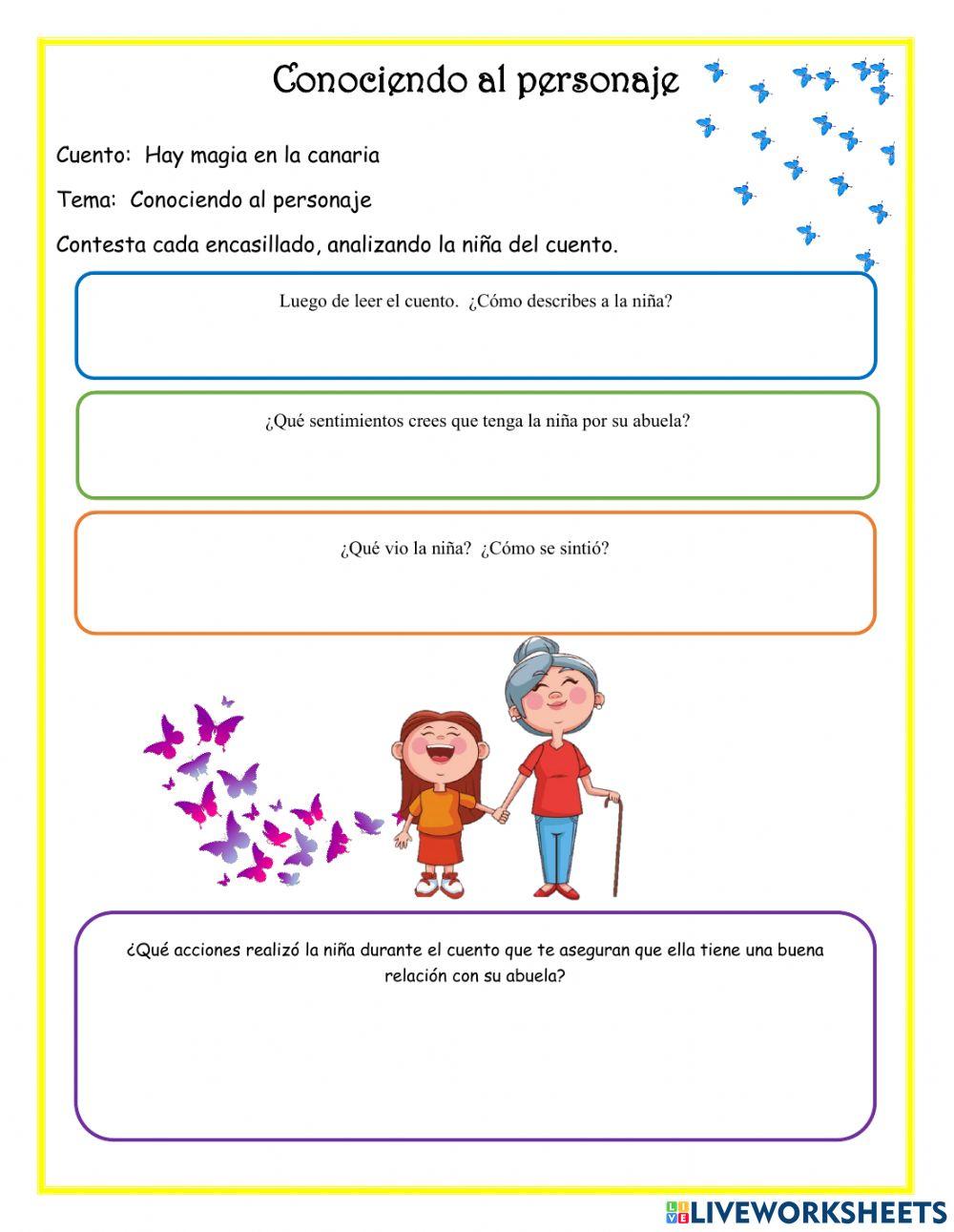 Conociendo el personaje