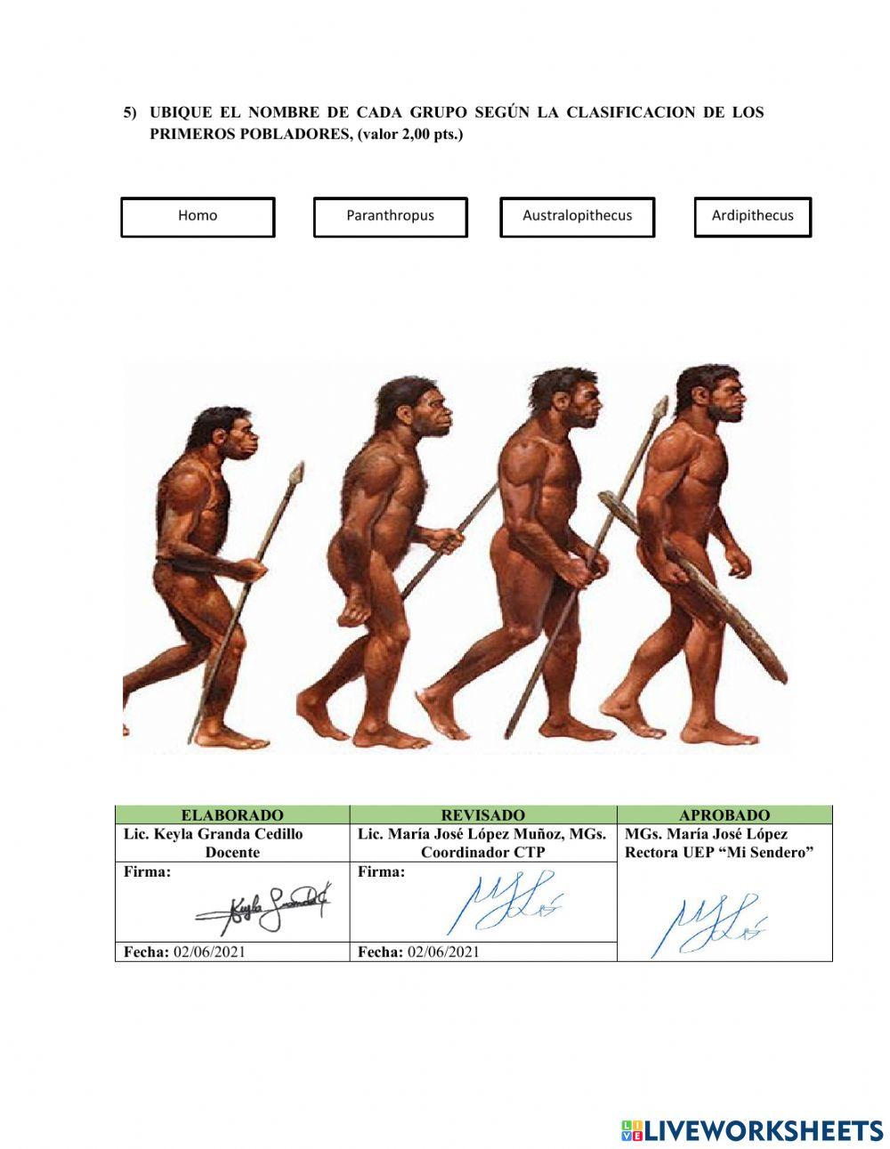 Pobladores de america