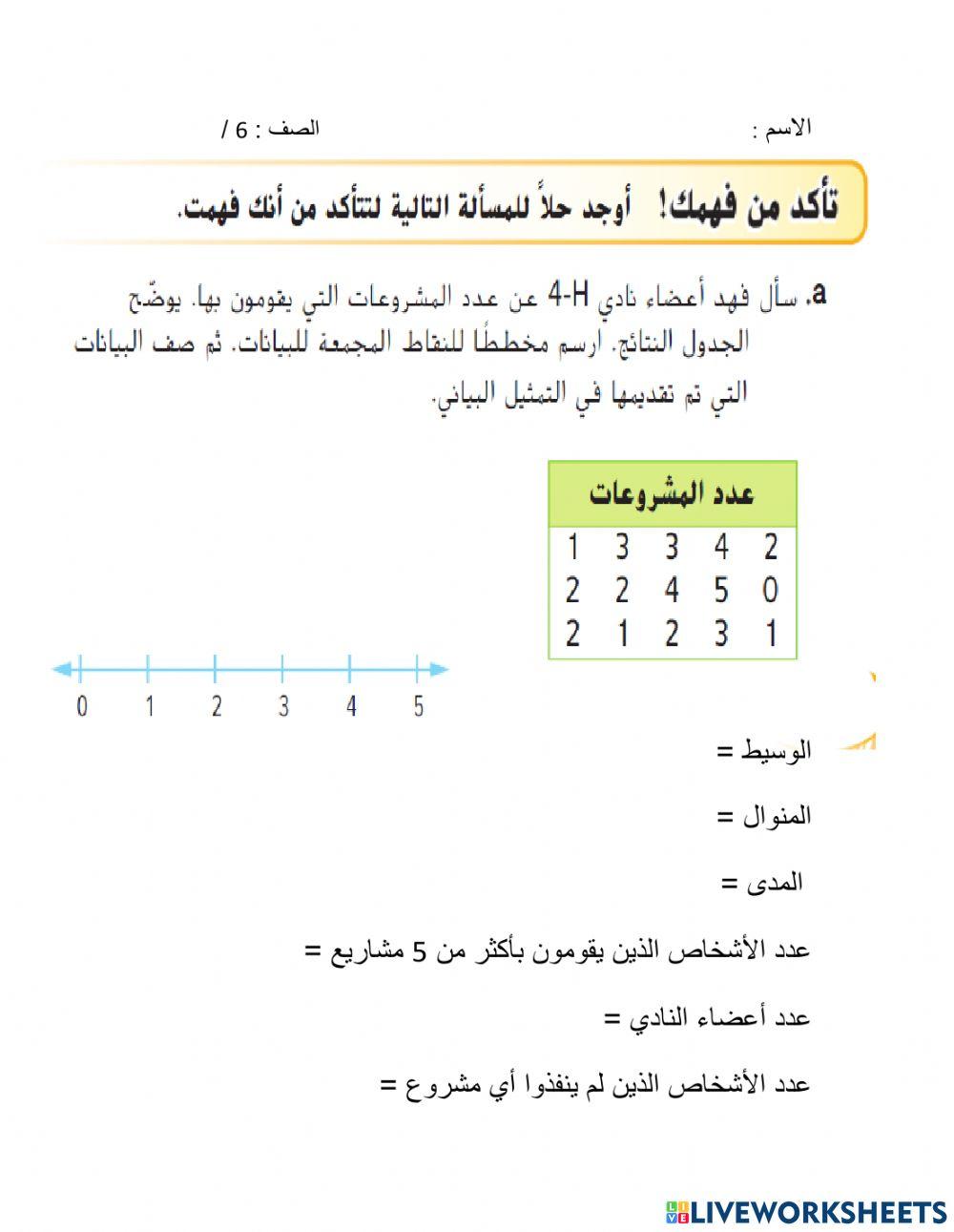 النقاط المجمعة