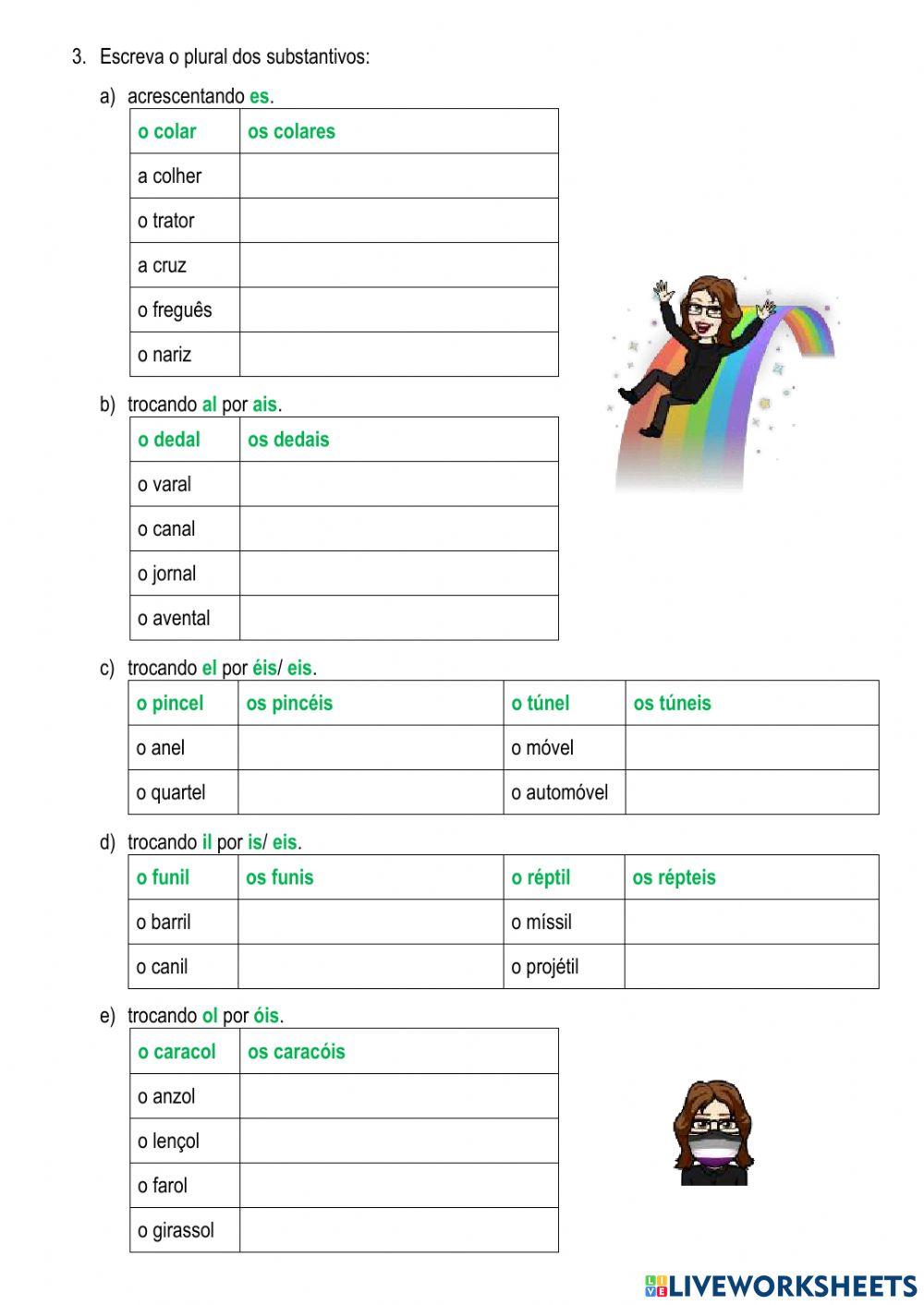 Número do substantivo