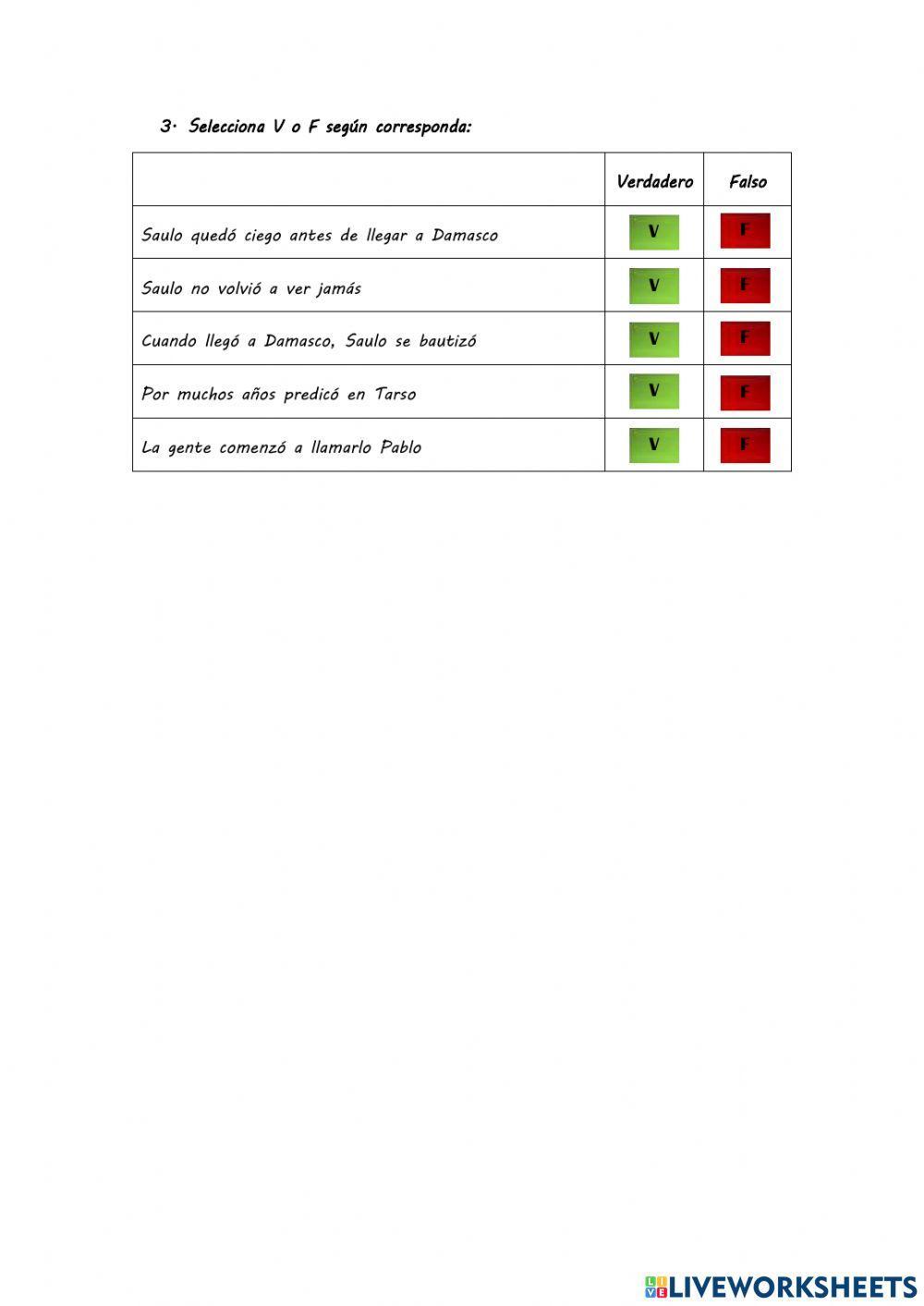 Conversión de Saulo