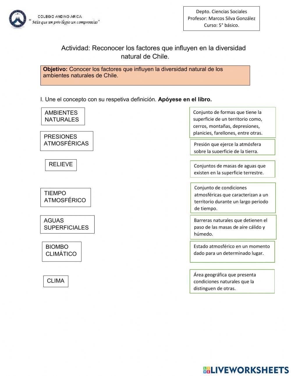Zonas naturales de Chile