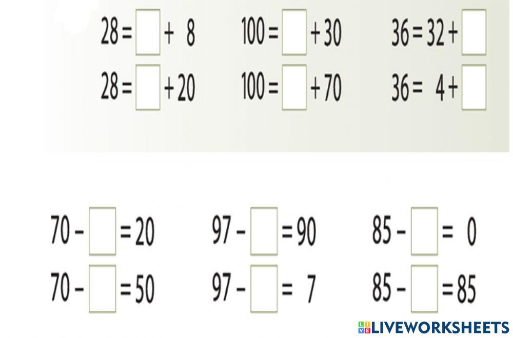 Przemienność dodawania