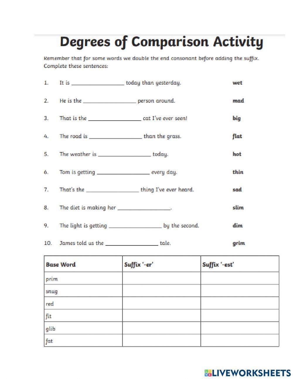 DIS English Term3 Week 9 spag comparatives