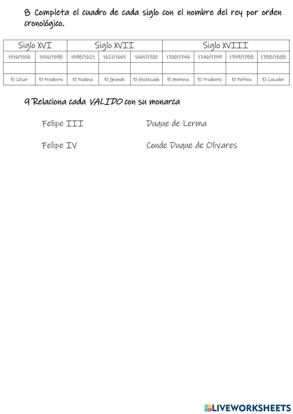 Ficha de historia 7: Los siglos  XV, XVI, XVII y XVIII en España.