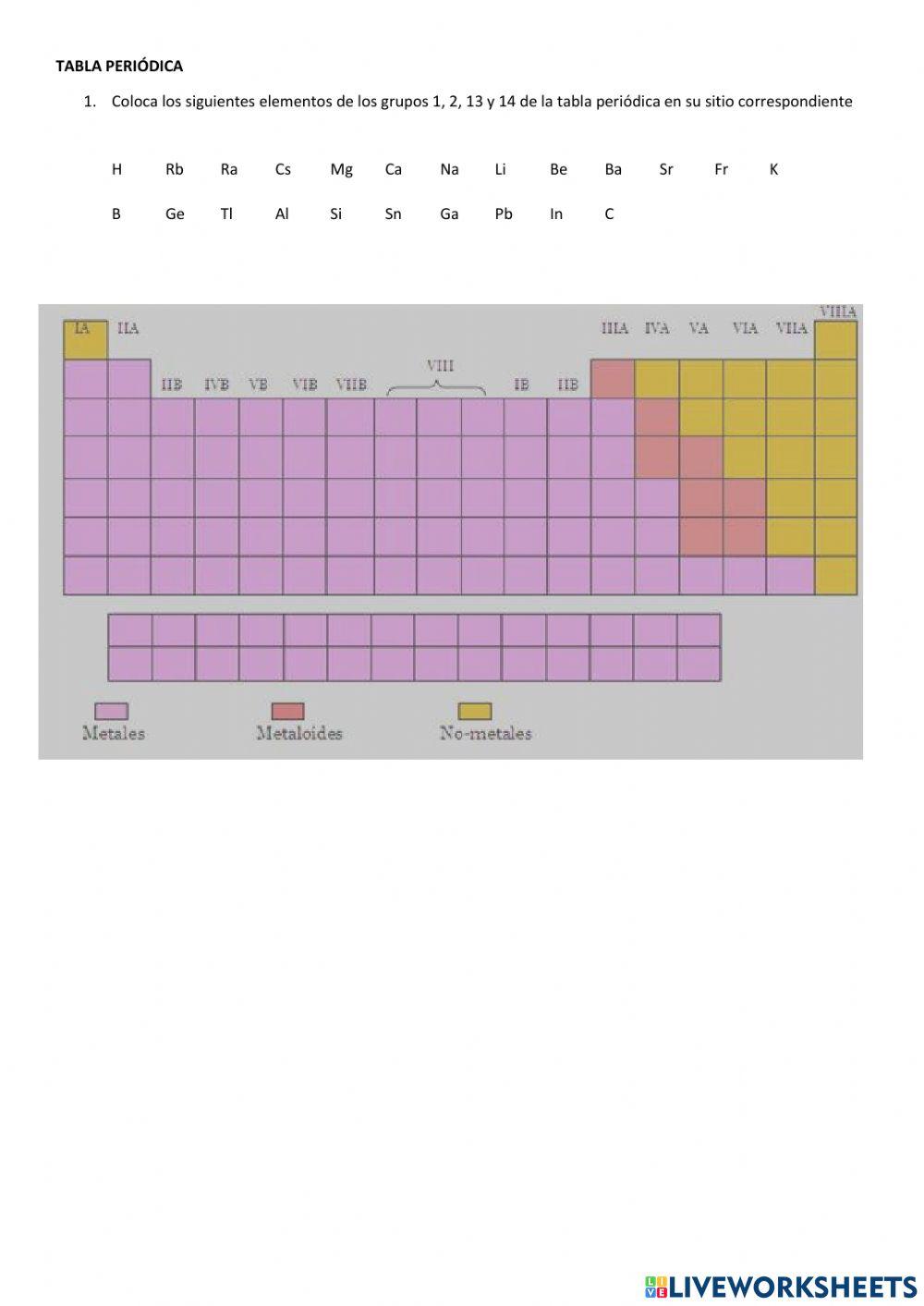 Grupos 1, 2, 13, 14. Tabla periódica