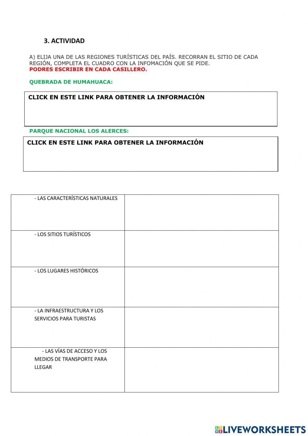 Parques nacionales en argentina