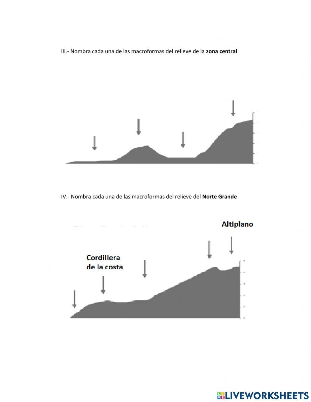Guia 5to zonas naturales