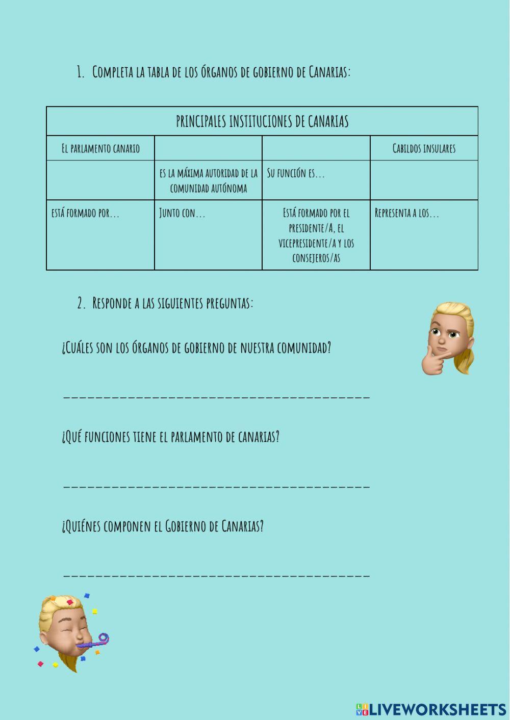 La organización de Canarias