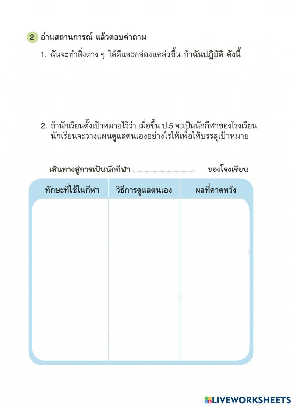 สุขศึกษา ป4