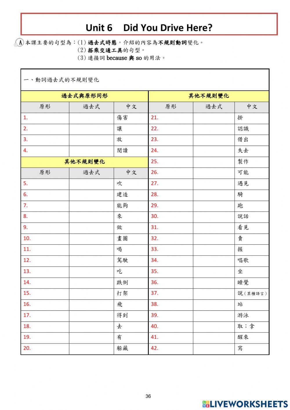 B2-U6-Grmmar worksheet 1