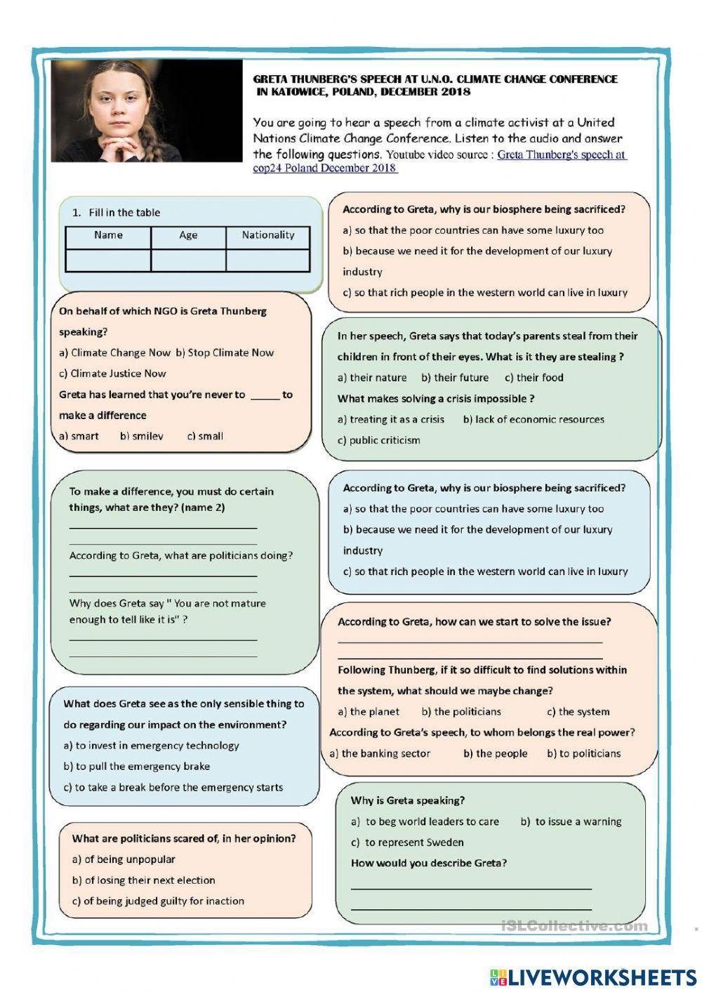 Greta Thunberg's speech
