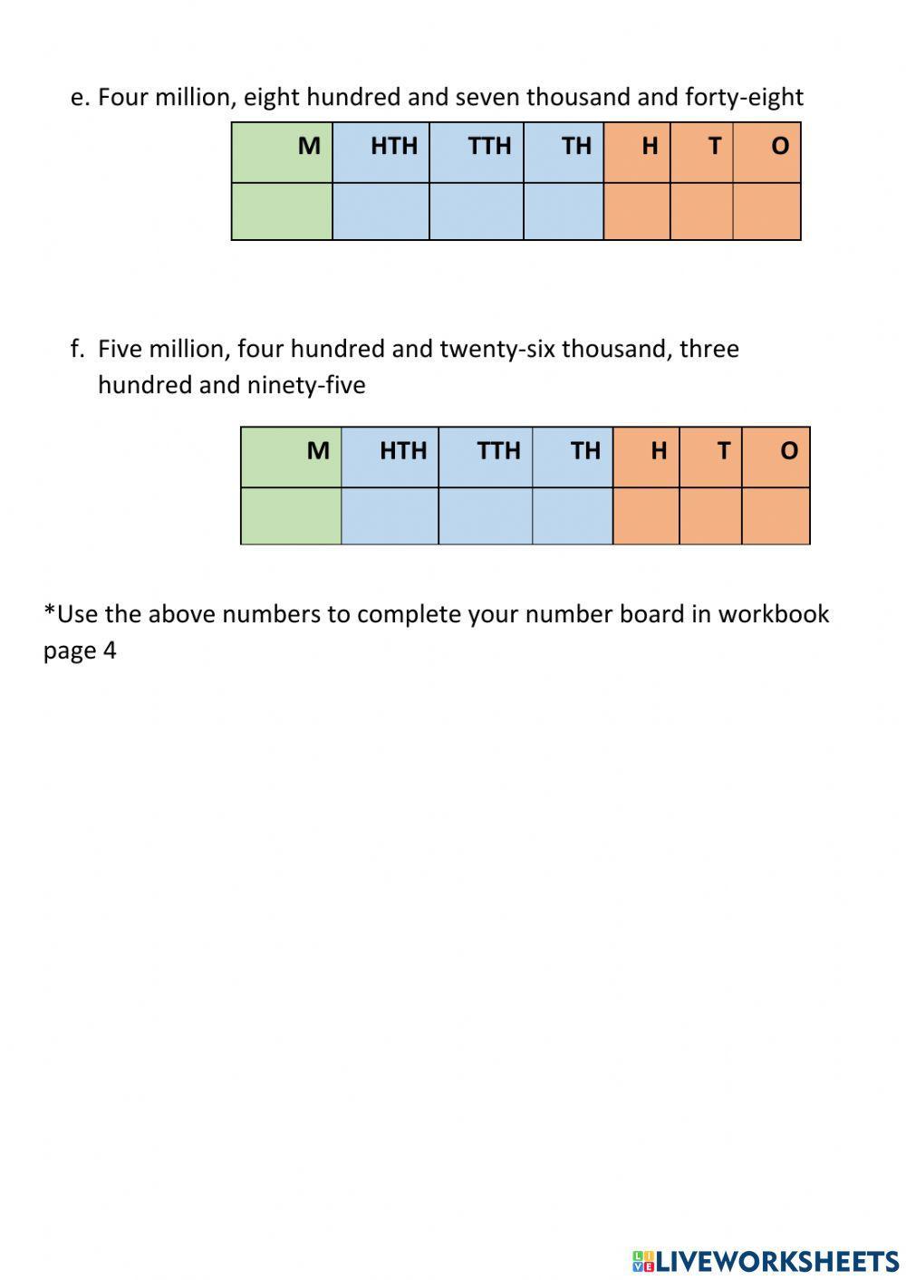Place value upto million