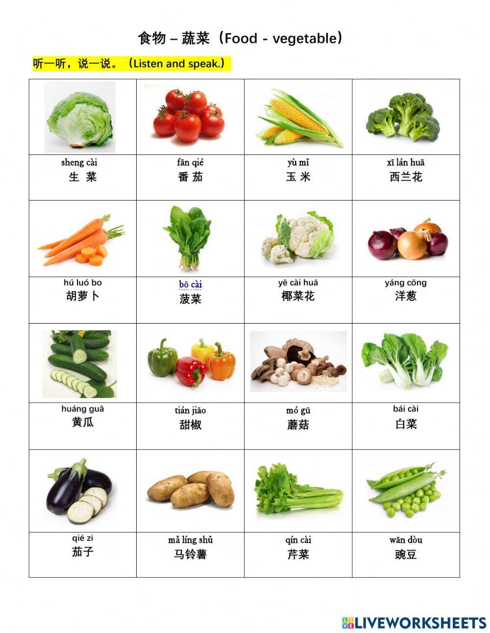 Food - vegetables in Chinese