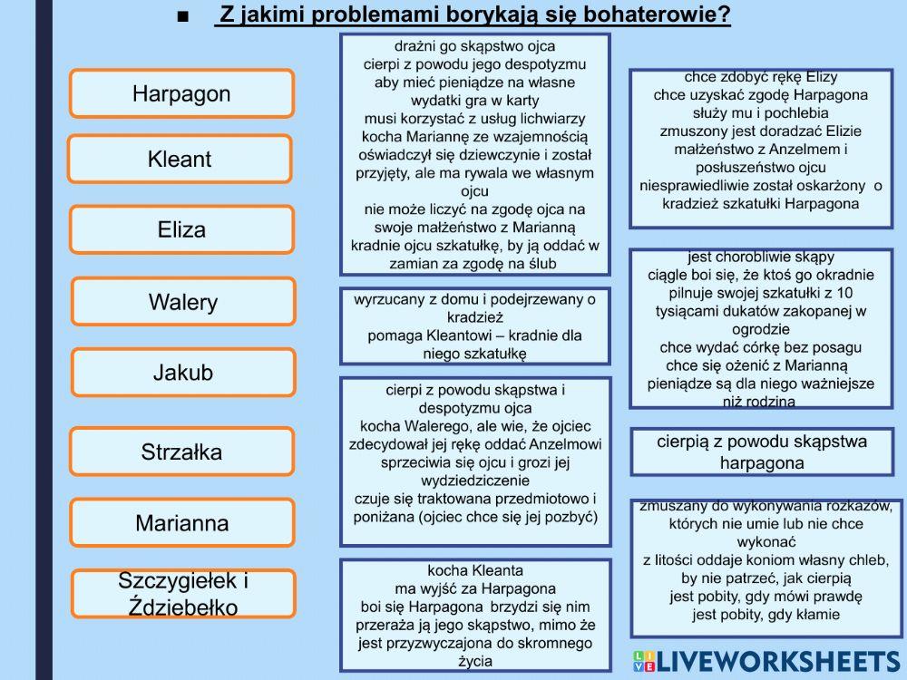 Molier skąpiec -Harpagon i jego dzieci-