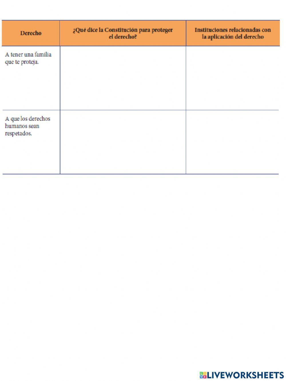 La Constitución: leyes que protegen nuestros derechos