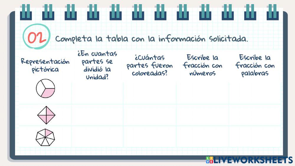 Fracciones Propias Fracciones Propias