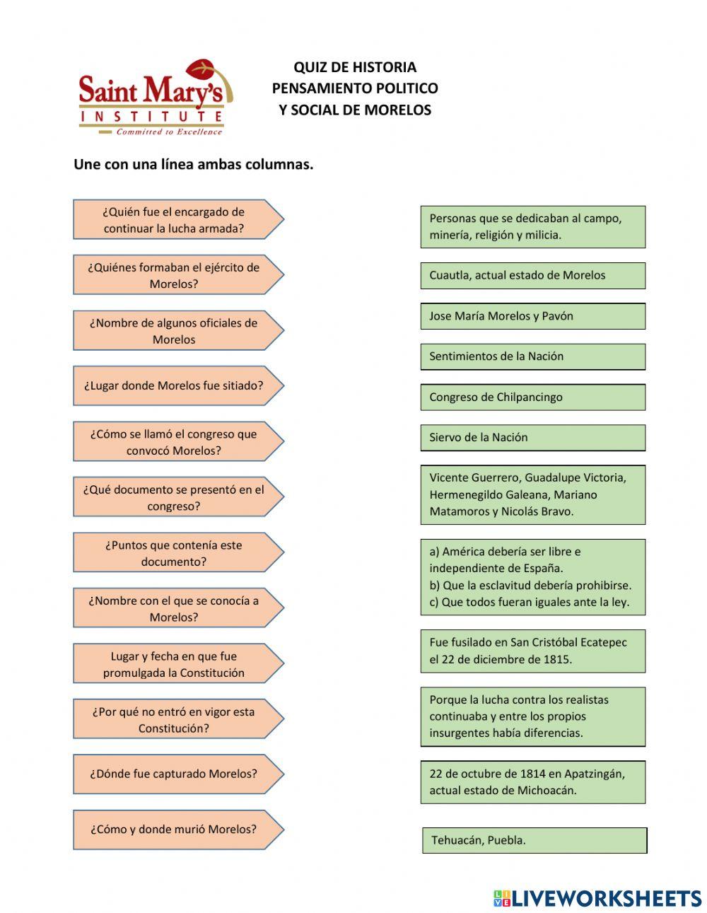 Quiz pensamiento político de Morelos