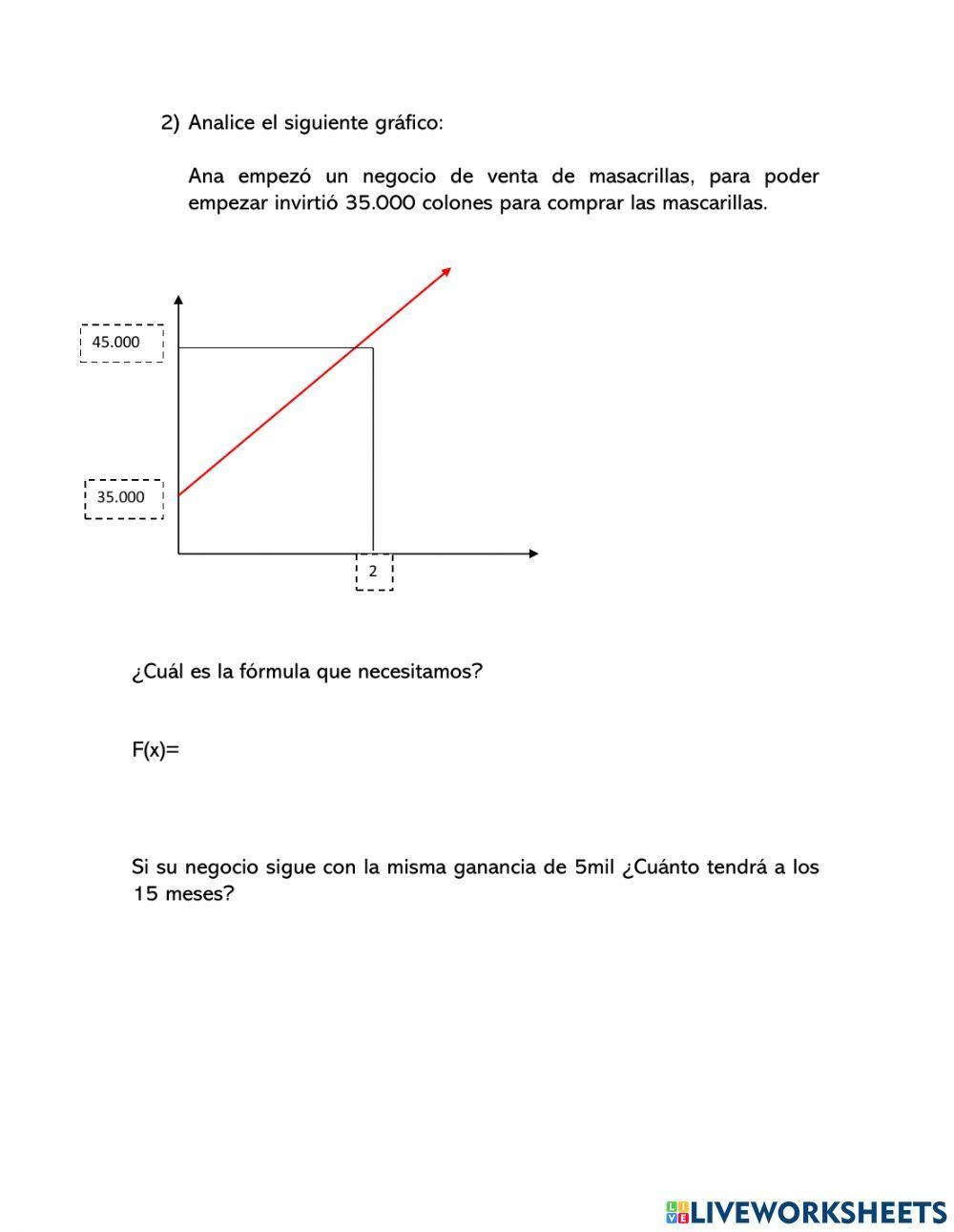 Práctica de funciones lineales