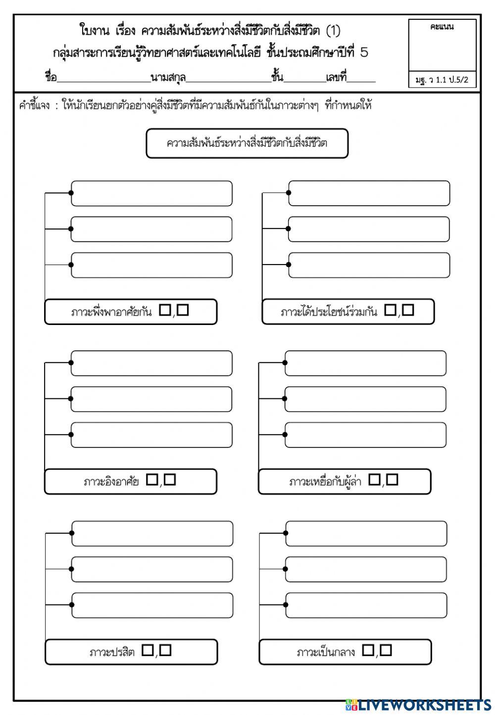 ความสัมพันธ์ระหว่างสิ่งมีชีวิต
