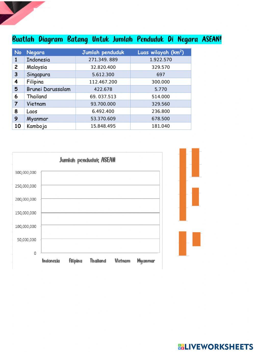 Mengenal negara - negara asean