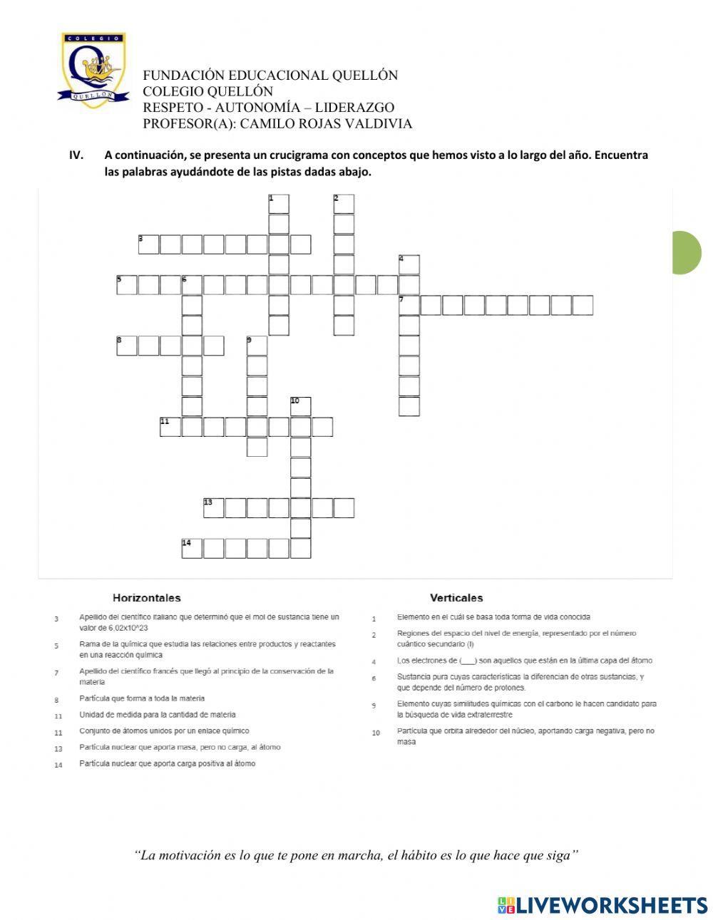 Electrones de valencia