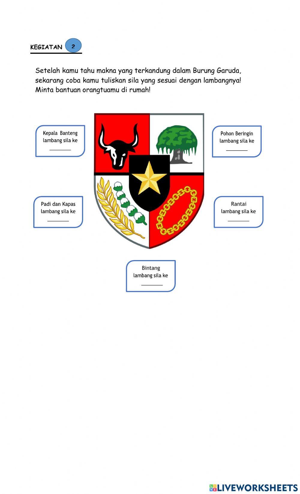 Penerapan nilai - nilai pancasila