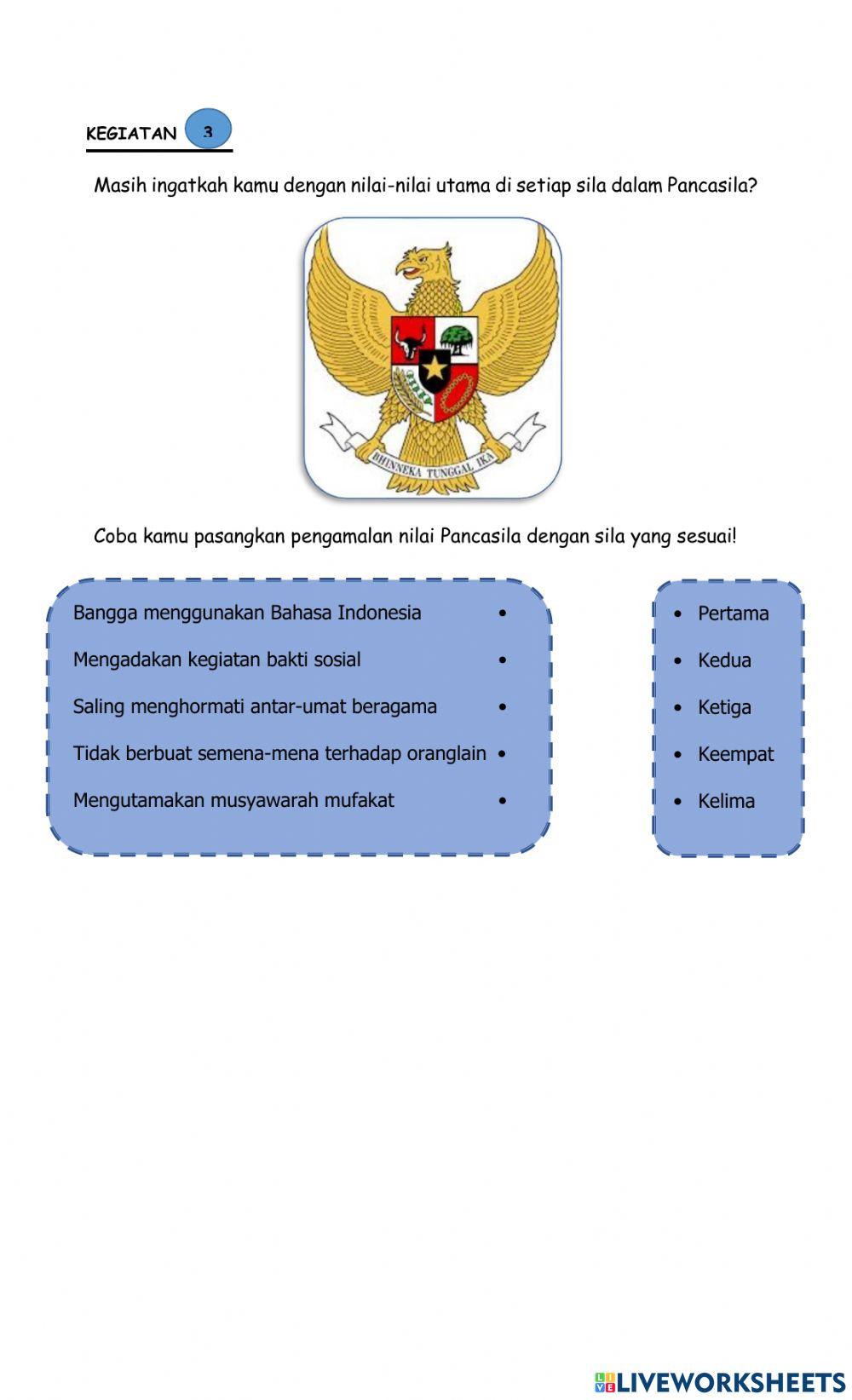 Penerapan nilai - nilai pancasila