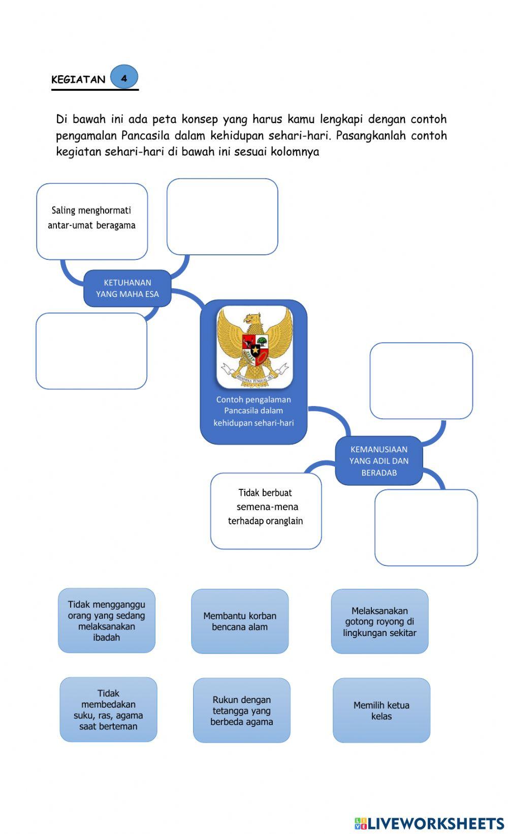 Penerapan nilai - nilai pancasila