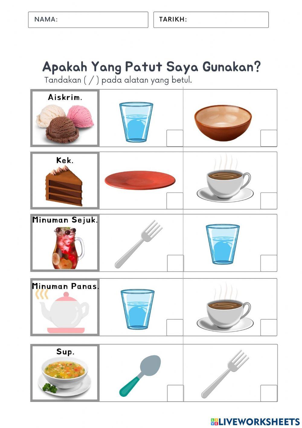 Kegunaan alatan makan dan minum
