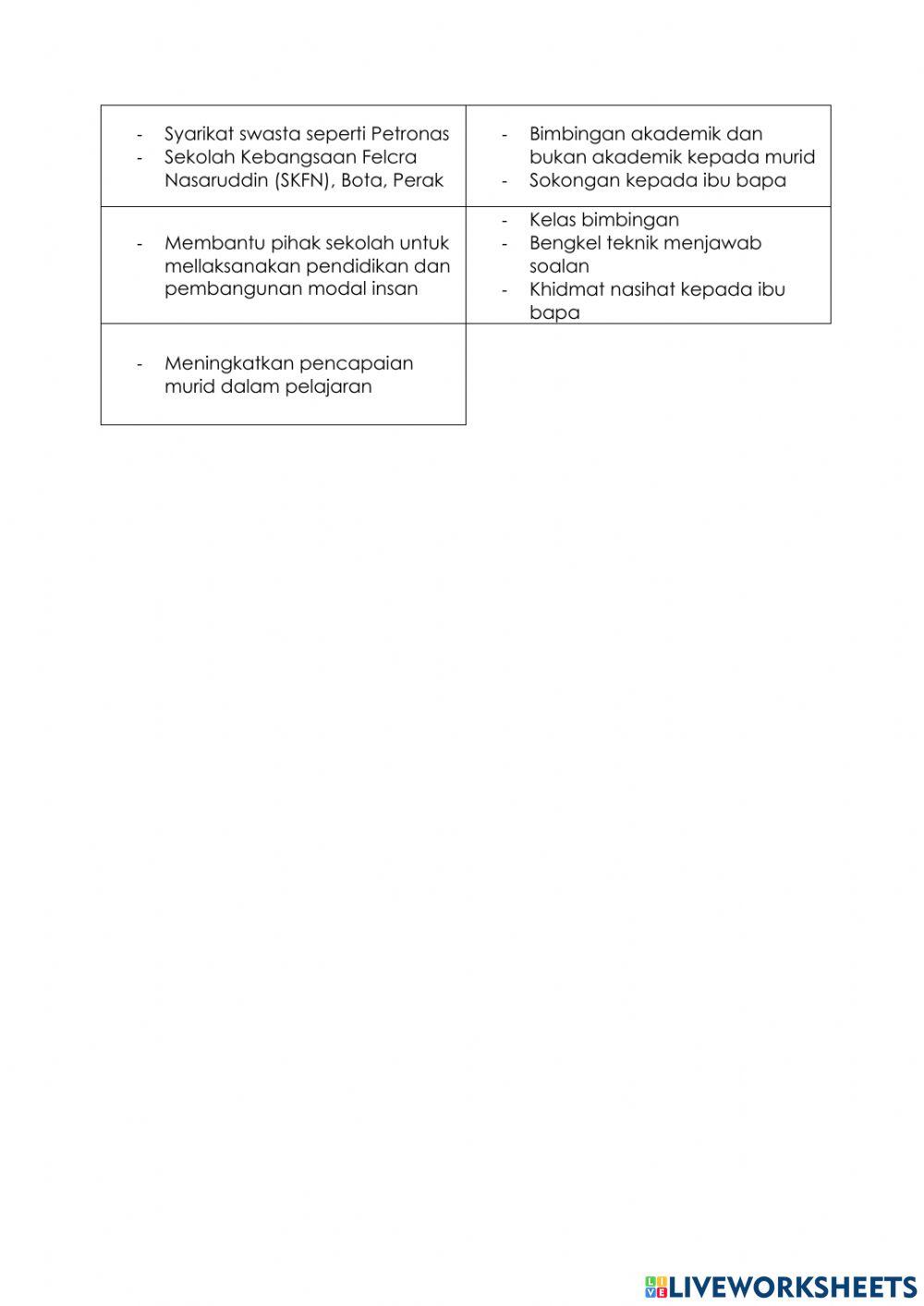 Program Sekolah Angkat