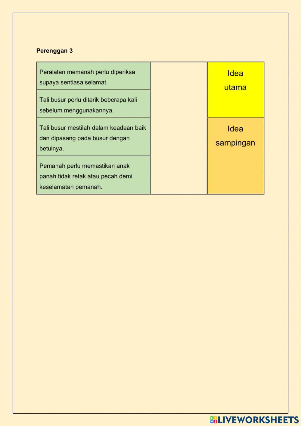 Idea Utama dan Idea Sampingan