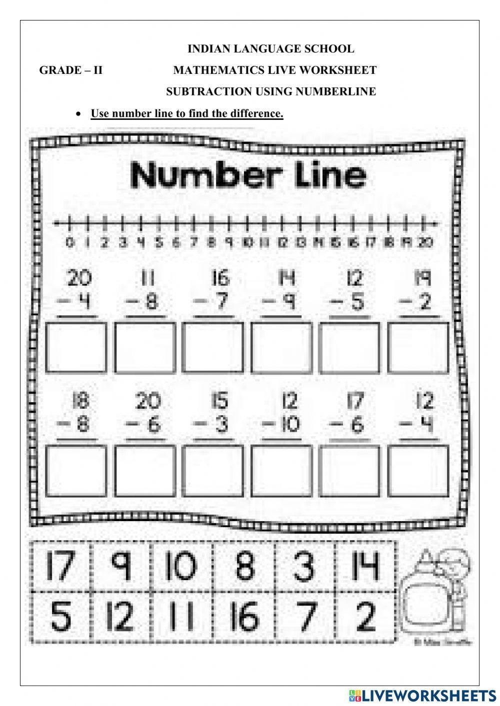 Subtraction with numberline