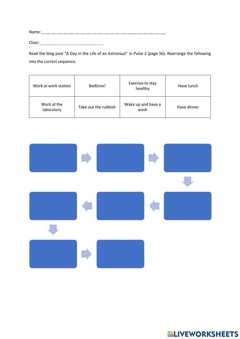 A Day in the Life of an Astronaut