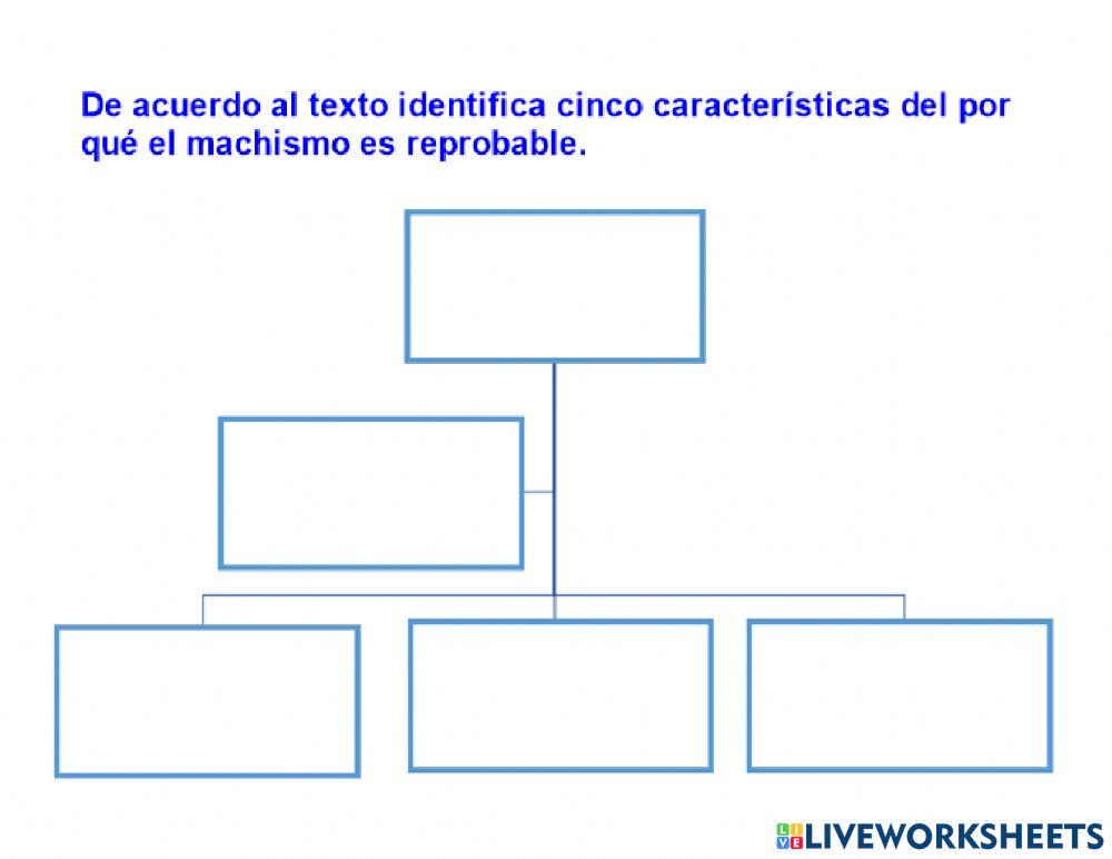 Matriarcado y patriarcado. Matriarcado y patriarcado.