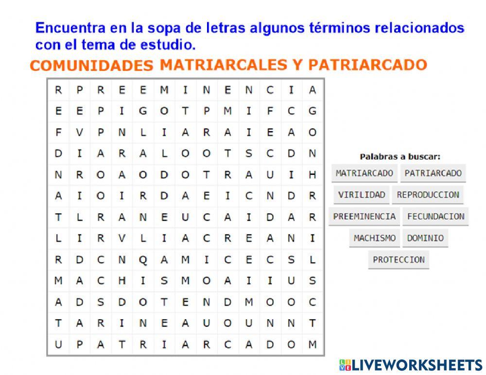 Matriarcado y patriarcado.