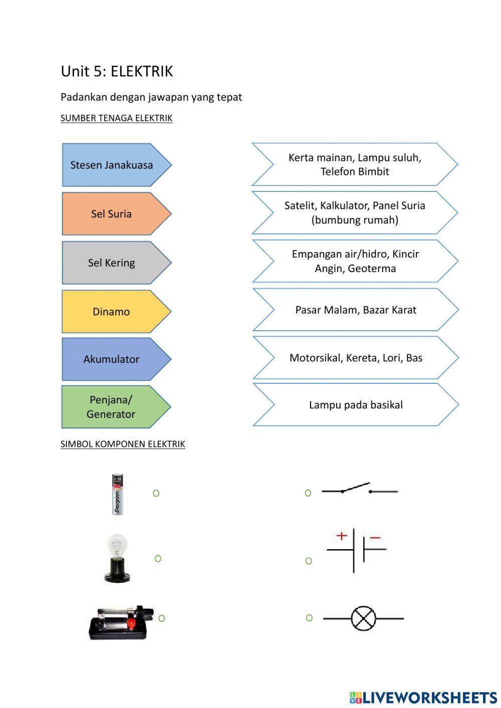 Sumber dan Simbol Elektrik