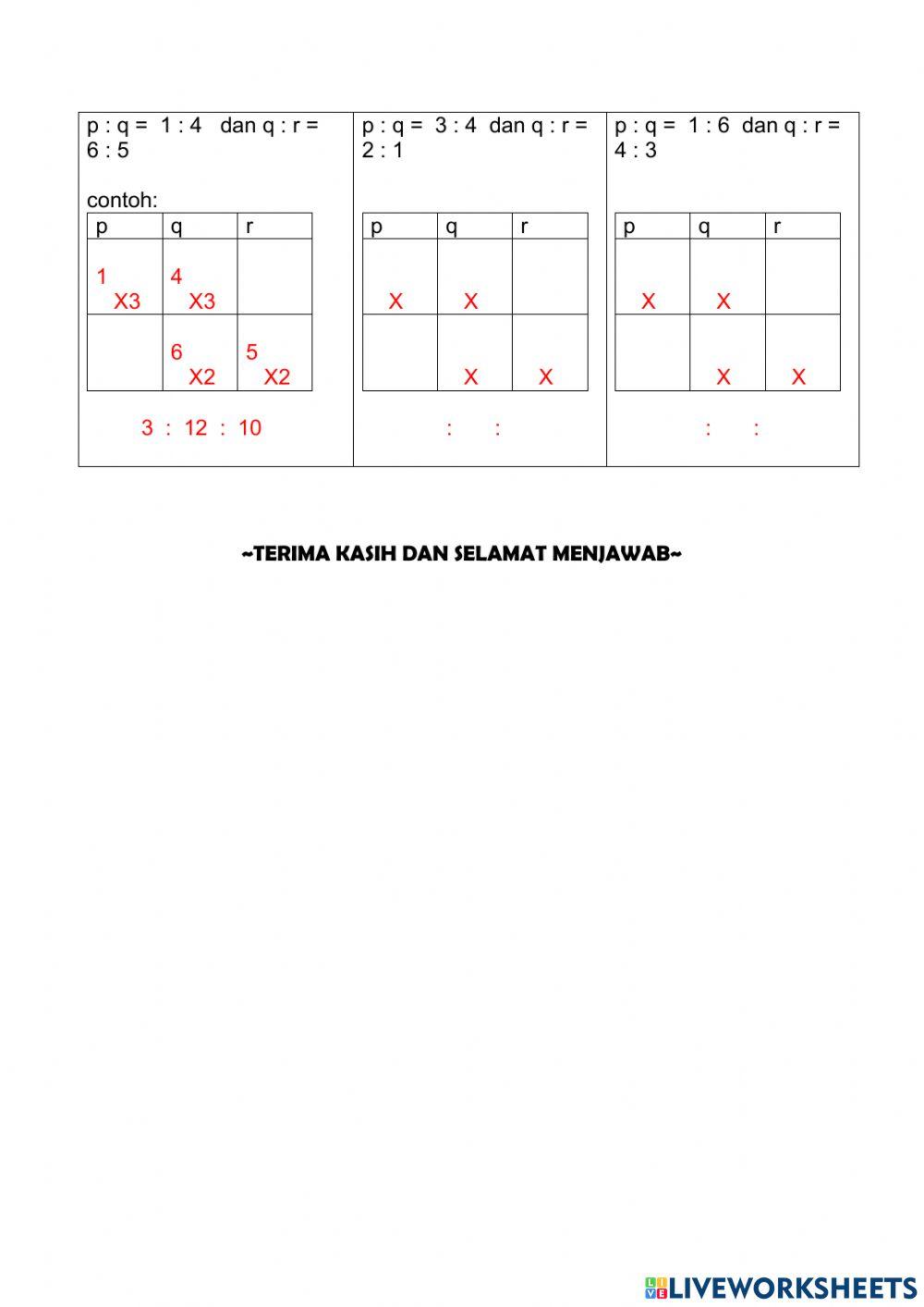 4.4 Nisbah, kadar dan kadaran