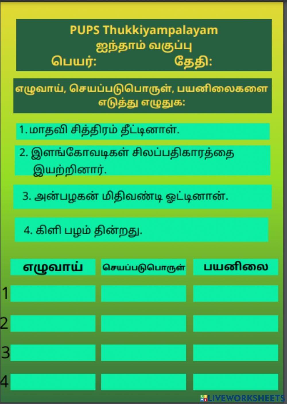 எழுவாய் பயனிலை