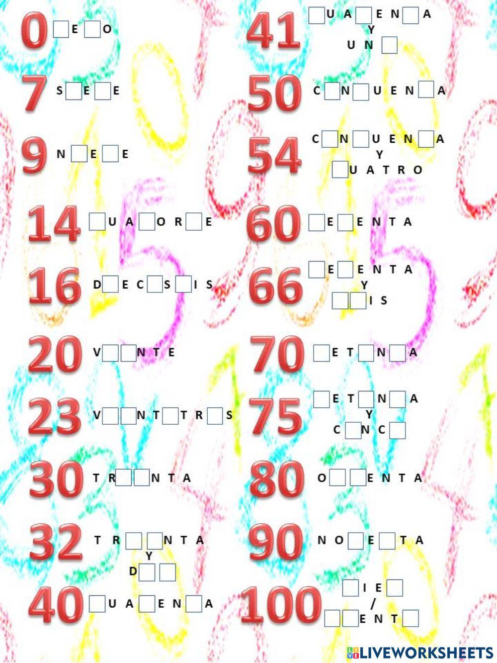 Los cardinales 0 a 100