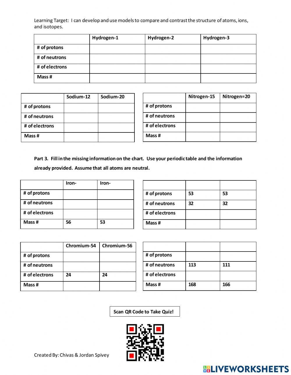 Isotopes Challenge Activity