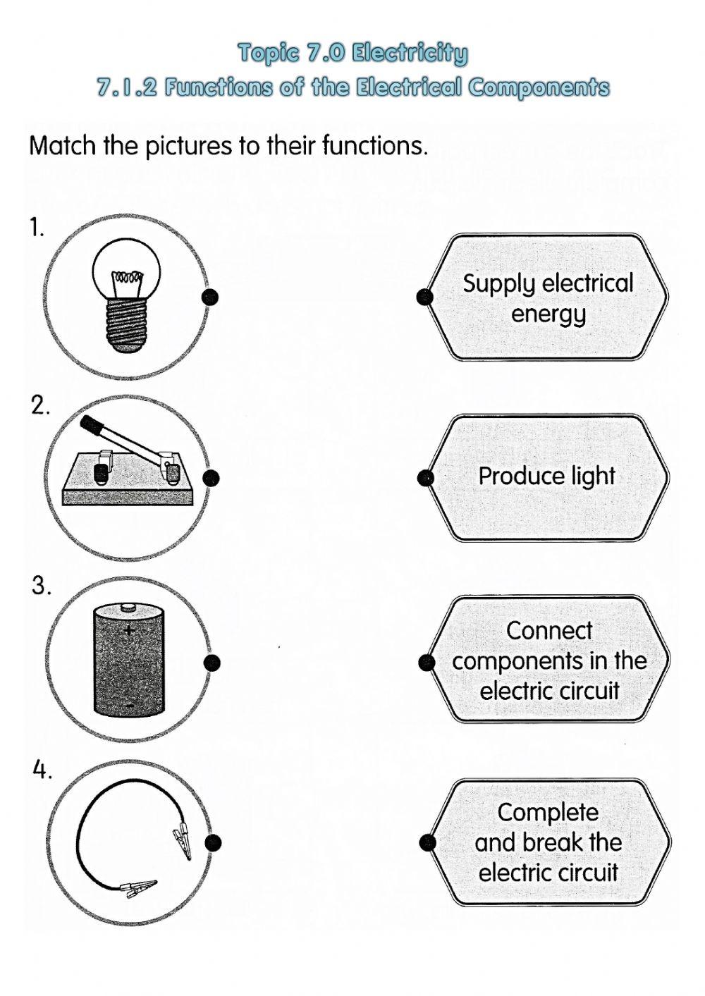 Science Year 2 PdPRW21 Monday 30.06.2021 - Unit 7 Electricity - Electrical Components