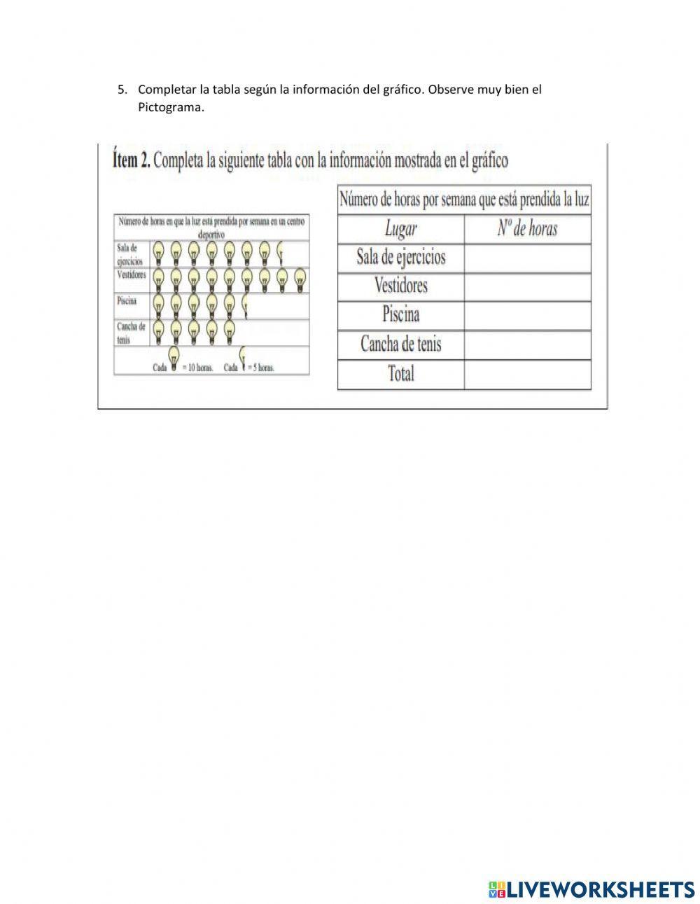 Gráficos Estadísticos