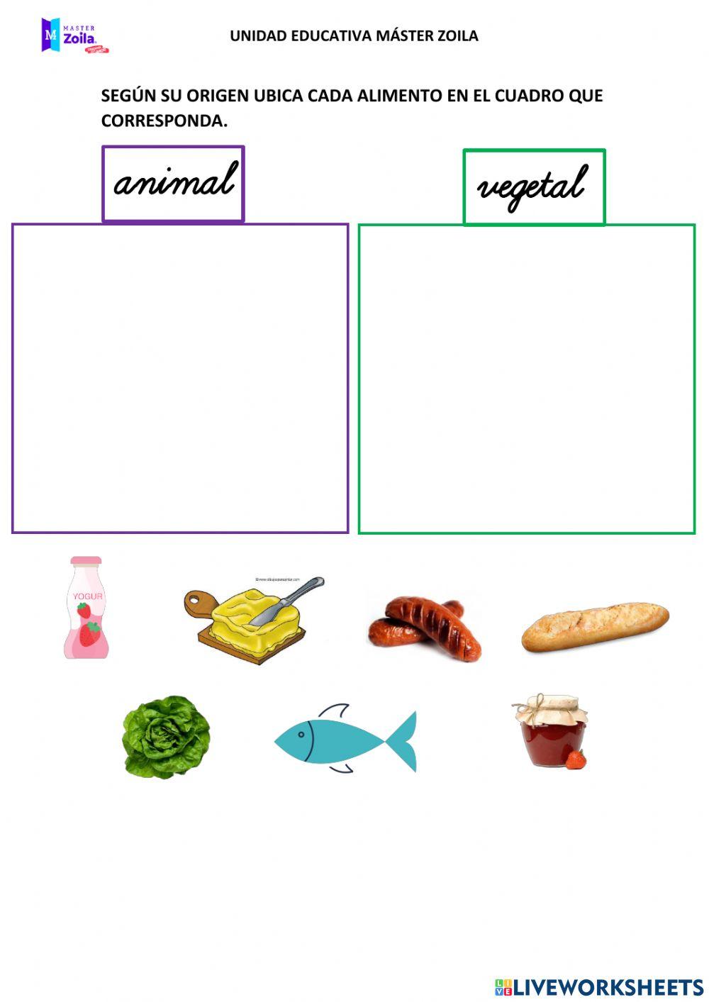 Origen de los alimentos