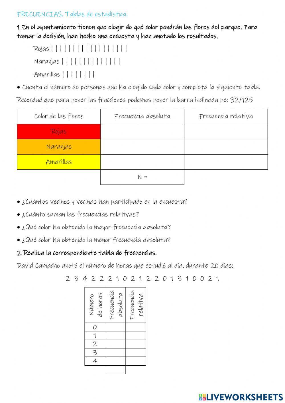 Frecuencias: Tablas estadísticas