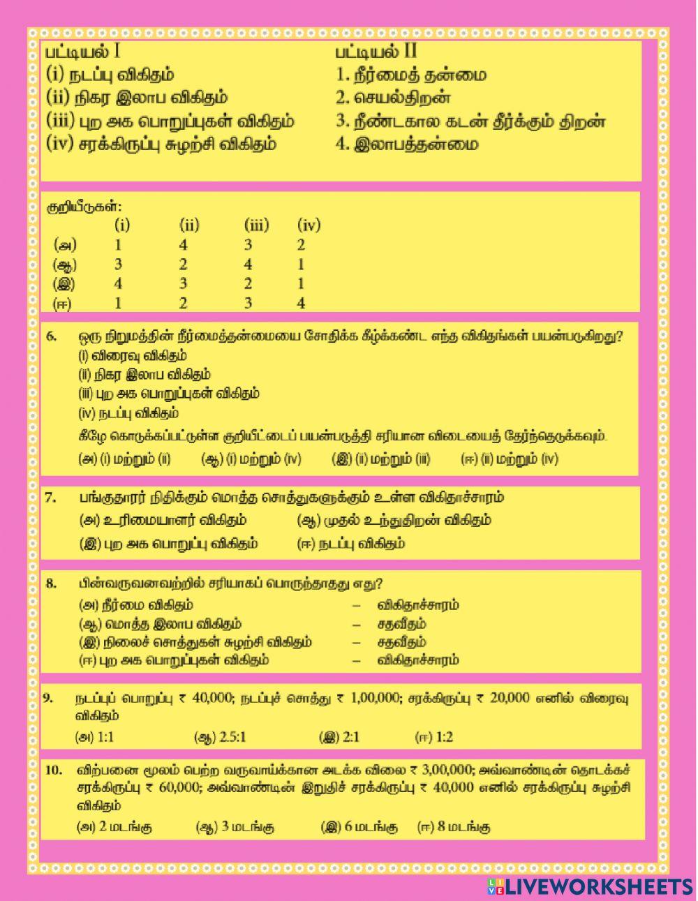அலகு9 விகிதப்பகுப்பாய்வு