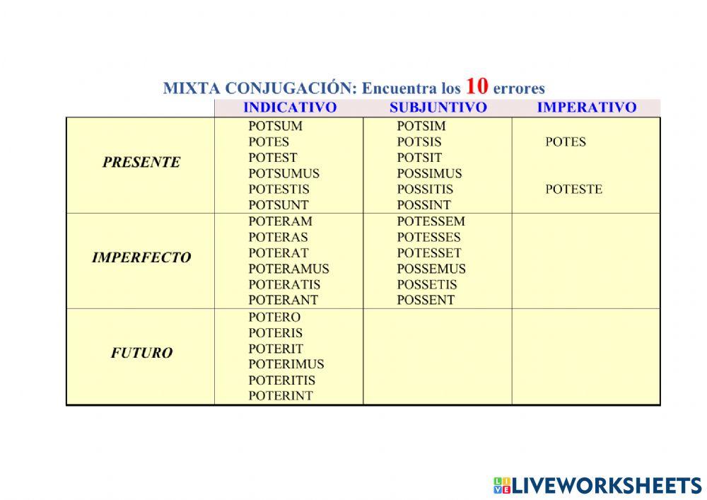 Possum, tema de presente