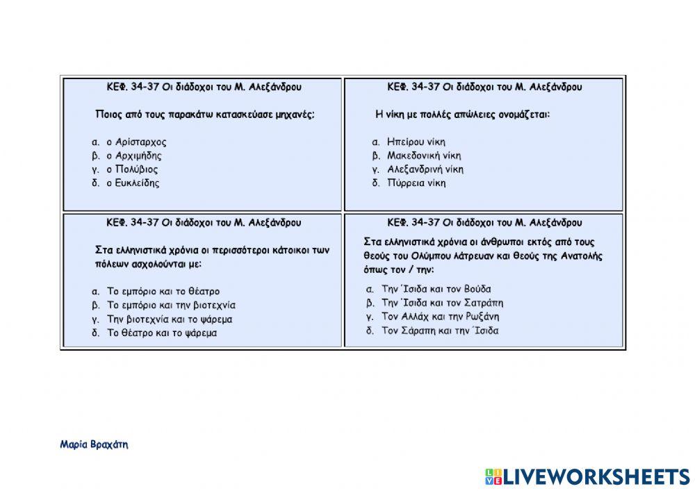 Οι διάδοχoι του Μ. Aλεξάνδρου