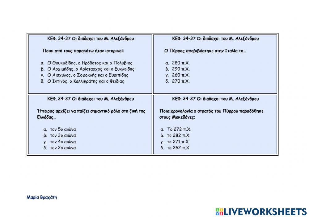 Οι διάδοχoι του Μ. Aλεξάνδρου