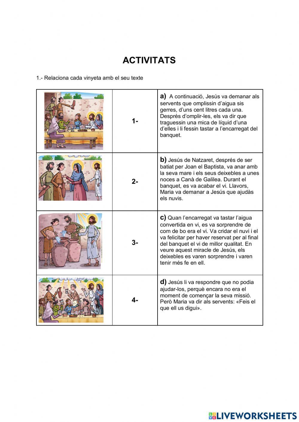El miracle de les noces de Canà